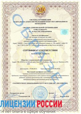 Образец сертификата соответствия Кулебаки Сертификат ISO 22000